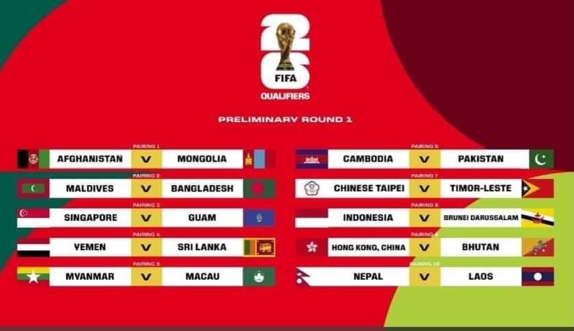  منتخبنا الوطني يواجه سيرلانكا بالدور الاول للتصفيات المشتركة لكأس العالم 2026 وكأس آسيا 2027 حسب القرعة
